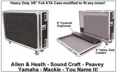 How to building flight cases