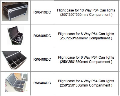 par can lighting case