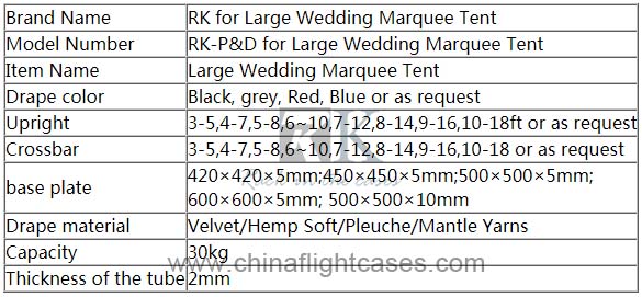 wedding marquee tent size specifications